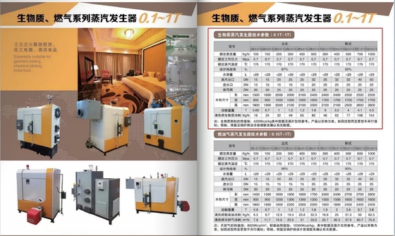High quality new type 400kg 0.7Mpa 1.0Mpa 1.2Mpa wood pellet steam boiler